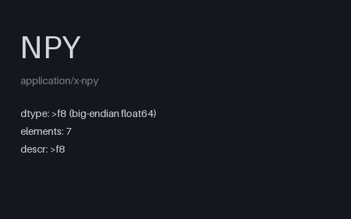 Preview of NumPy .npy: float64 Big-Endian (.npy)
