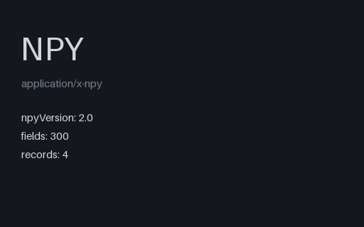 Preview of NumPy .npy Format Version 2.0: Header Beyond 64 KiB (.npy)