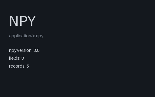 Preview of NumPy .npy Format Version 3.0: UTF-8 Field Names (.npy)