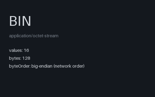 Preview of Raw float64 Block: Big-Endian, No Header (.bin)