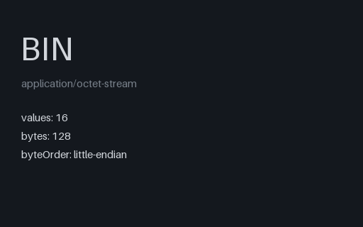 Preview of Raw float64 Block: Little-Endian, No Header (.bin)