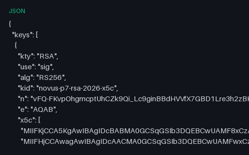 Preview of SAMPLE JWKS: With x5c Certificate Chain