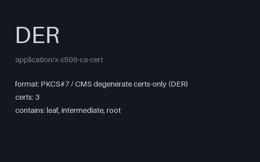 Preview of SAMPLE PKCS#7 Certificate Bundle (DER)