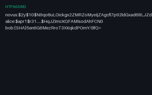 Preview of htpasswd (Mixed Algorithms): SAMPLE