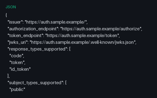 Preview of OpenID Provider Configuration: SAMPLE