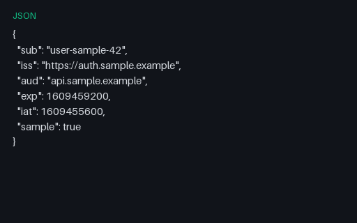 Preview of JWT Payload: Expired SAMPLE