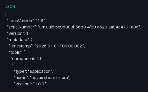 Preview of CycloneDX SBOM With Schema Violations: Intentionally Invalid