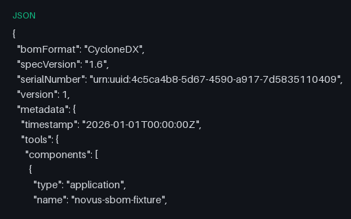Preview of CycloneDX SBOM With Services and Compositions
