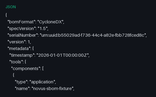Preview of CycloneDX 1.5 Application SBOM (JSON)