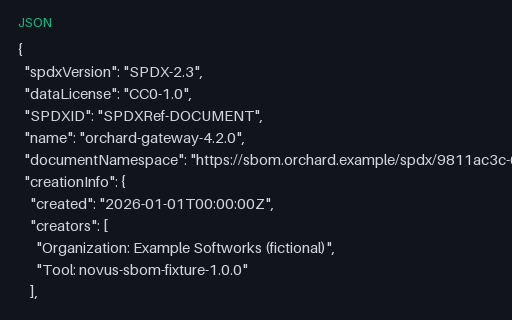 Preview of SPDX 2.3 SBOM With Snippet Ranges