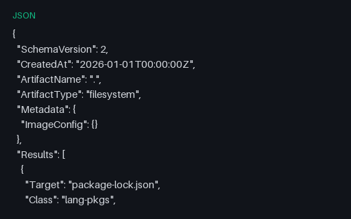 Preview of Trivy Filesystem Scan Report (JSON)