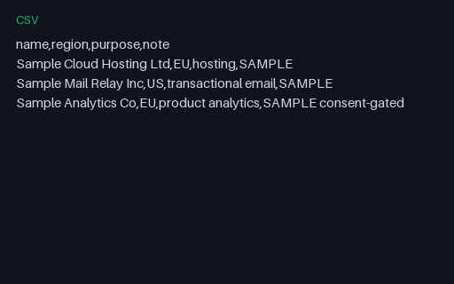 Preview of DPA Annex: Subprocessors (CSV, SAMPLE)
