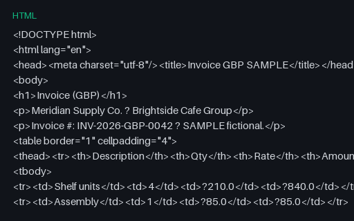 Preview of Multi-Currency Invoice (GBP, HTML, SAMPLE)