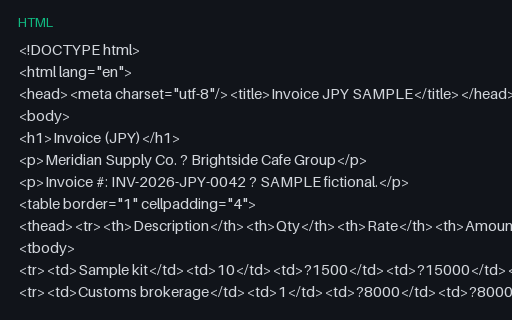 Preview of Multi-Currency Invoice (JPY, HTML, SAMPLE)