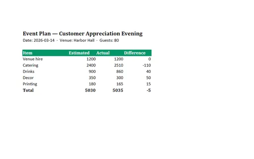 Preview of Event Planner Template (XLSX)