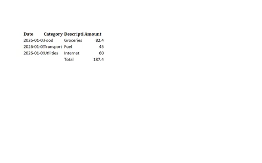 Preview of Expense Tracker Template (XLSX)