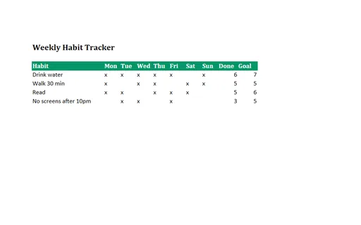 Preview of Habit Tracker Template (XLSX)