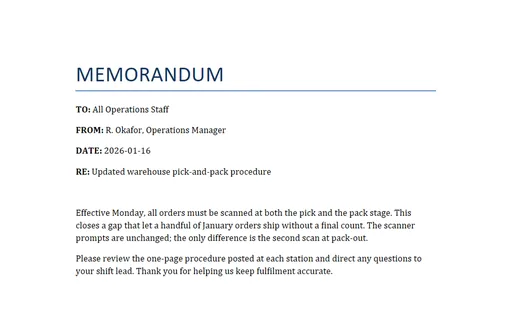 Preview of Business Memo Template (DOCX)