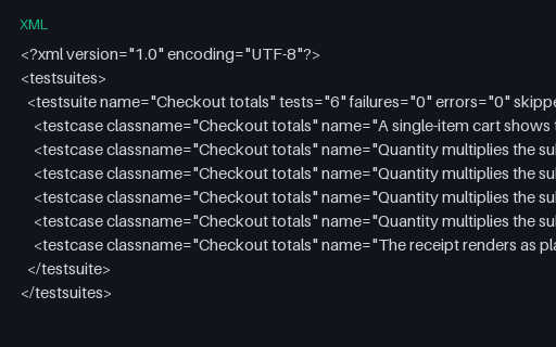 Preview of Cucumber JUnit XML: Checkout Run