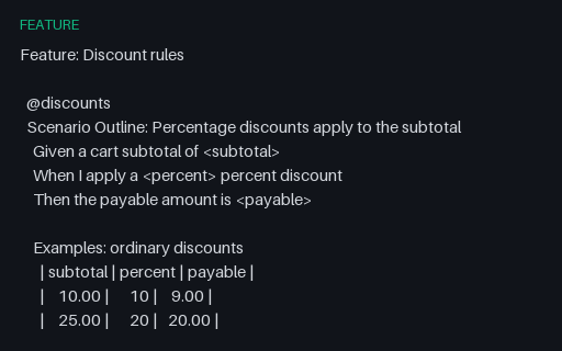 Preview of Gherkin: Scenario Outline with Two Examples Tables