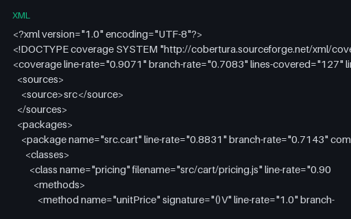 Preview of Coverage: Cobertura with One Package per Directory