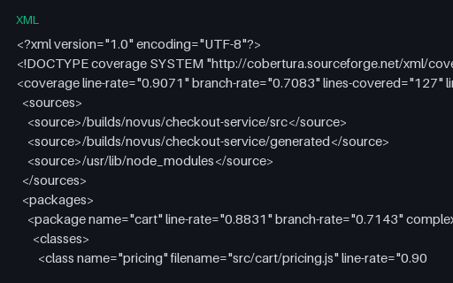 Preview of Coverage: Cobertura with Several Source Roots