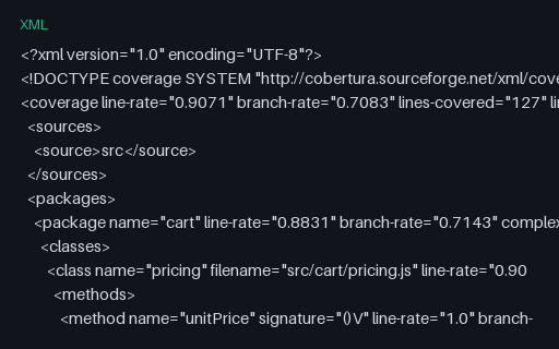 Preview of Coverage: Cobertura XML
