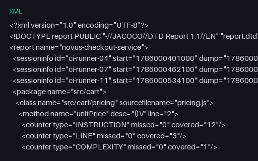 Preview of Coverage: JaCoCo with Several Session Records