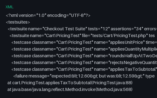 Preview of JUnit XML: Phpunit Dialect (phpunit)