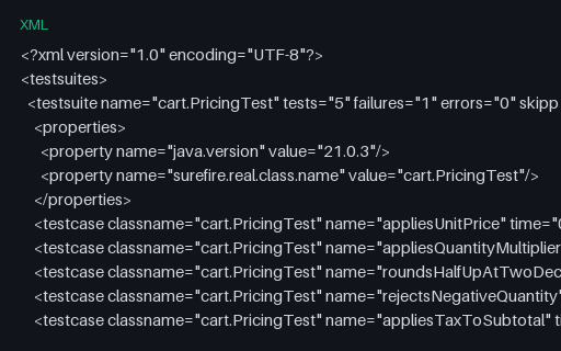 Preview of JUnit XML: Maven-Surefire Dialect (surefire)