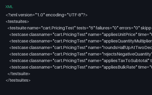 Preview of JUnit XML: All Tests Passing