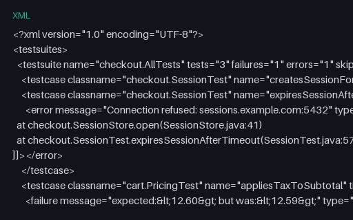 Preview of JUnit XML: Error and Failure Distinguished