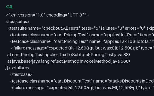 Preview of JUnit XML: Multiple Failures Across Classes