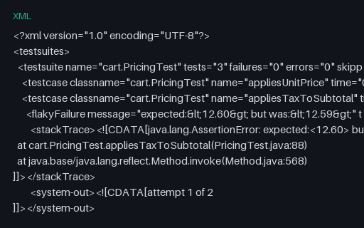 Preview of JUnit XML: Passed-on-Retry (flakyFailure)