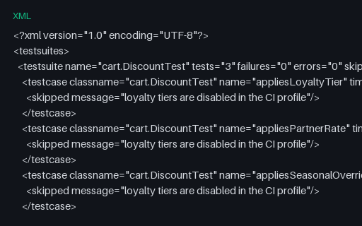 Preview of JUnit XML: Every Test Skipped