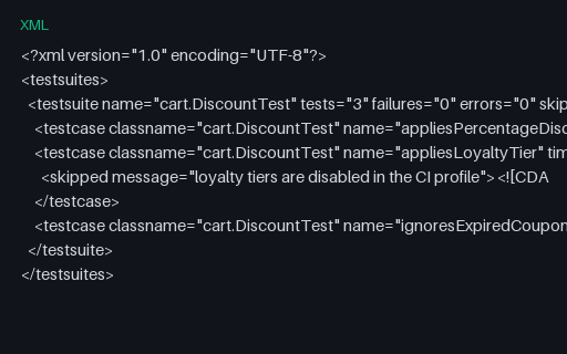 Preview of JUnit XML: Skip with Message and Body