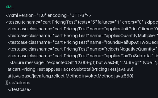 Preview of JUnit XML: Bare <testsuite> Root (No Wrapper)