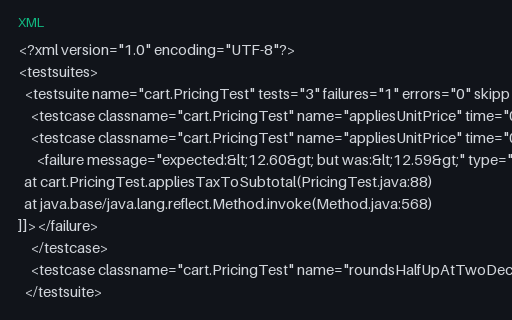Preview of JUnit XML: Same Test Reported Twice