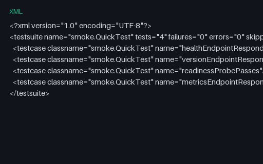 Preview of JUnit XML: No Time Attributes
