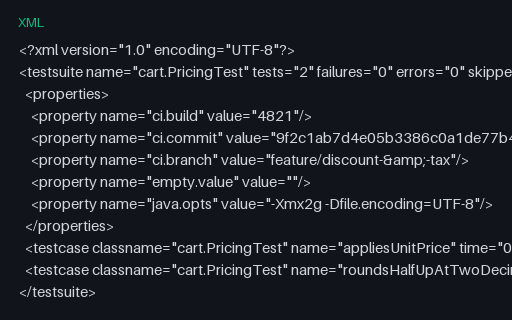Preview of JUnit XML: Properties Block with Awkward Values
