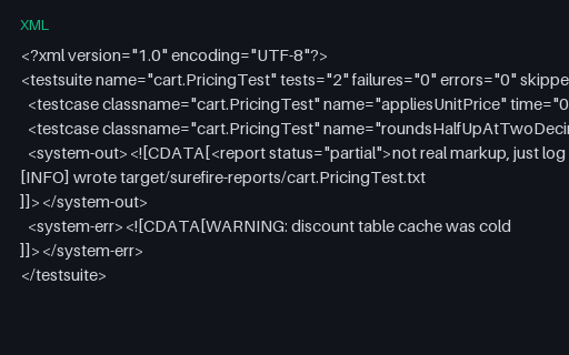 Preview of JUnit XML: Console Output in CDATA