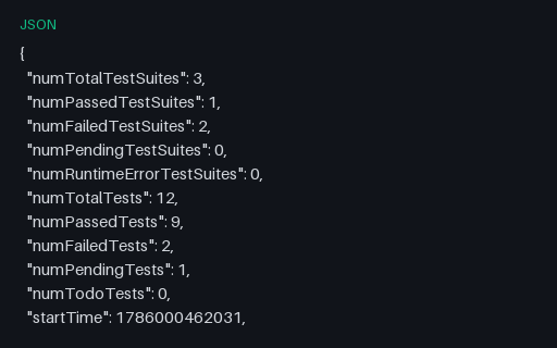 Preview of Jest: JSON Results