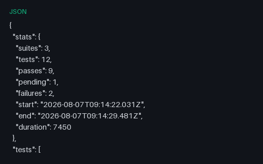Preview of Mocha: JSON Reporter Output
