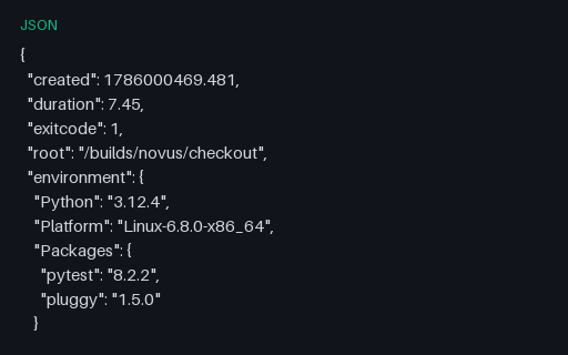 Preview of pytest: JSON Report (pytest-json-report)