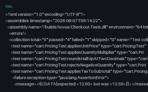 Preview of xUnit.net: v2 Assembly Results