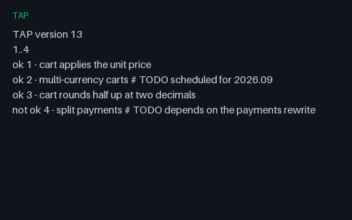 Preview of TAP: TODO That Unexpectedly Passed