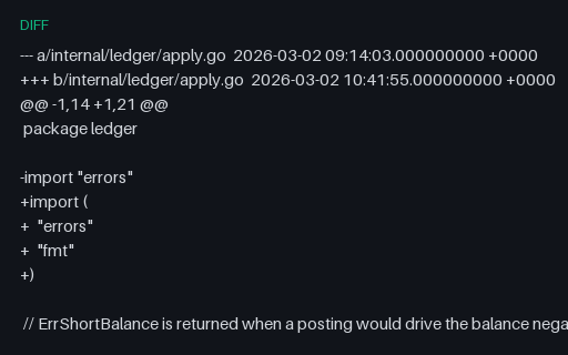 Preview of Unified Diff - LF Line Endings Throughout