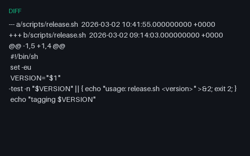 Preview of Unified Diff - Reverse of the Single-Hunk Diff