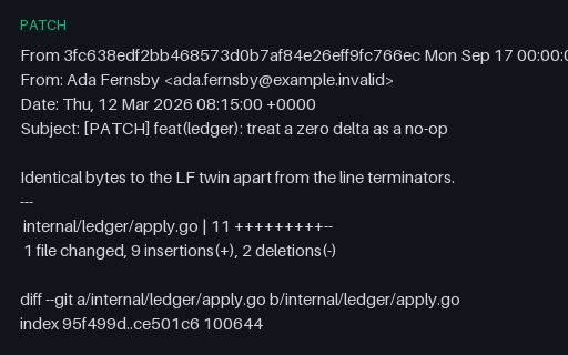 Preview of Git Patch - CRLF Line Endings Throughout