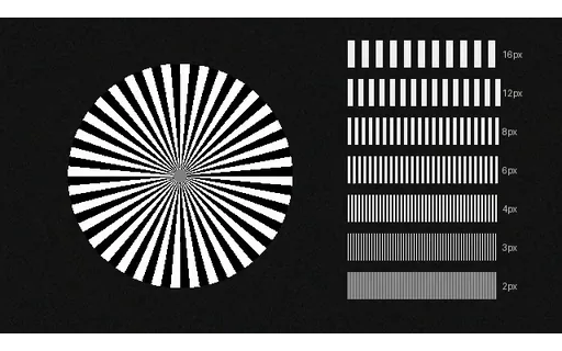 Preview of Denoise Input: detail-chart, Gaussian σ=5